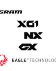 SRAM Drivetrain Parts