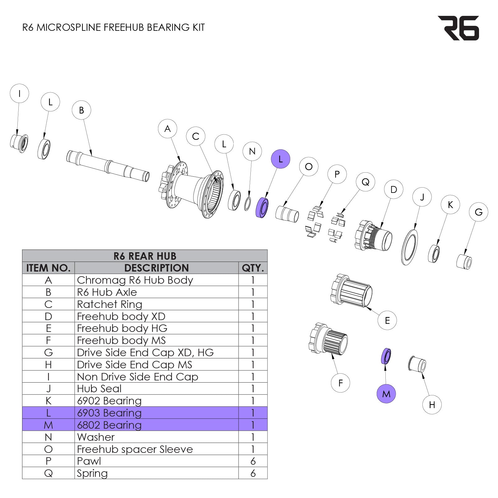 R6 Rear Hub Parts